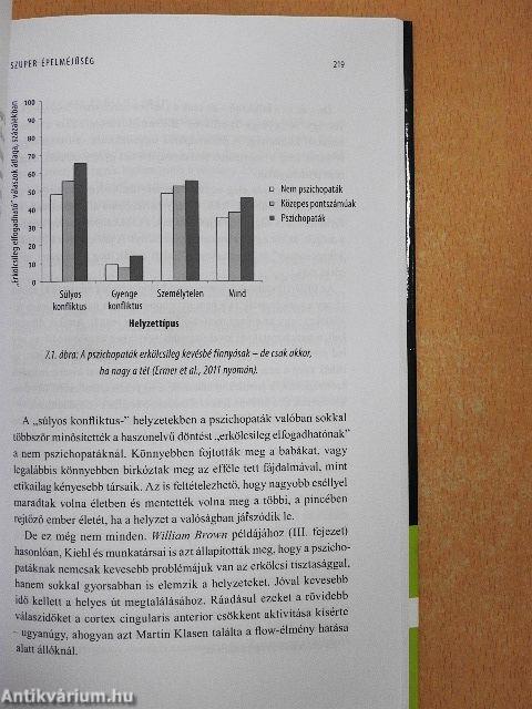 Sikeres és bölcs pszichopaták