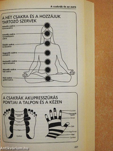 Hogyan legyünk istennők a 21. században?