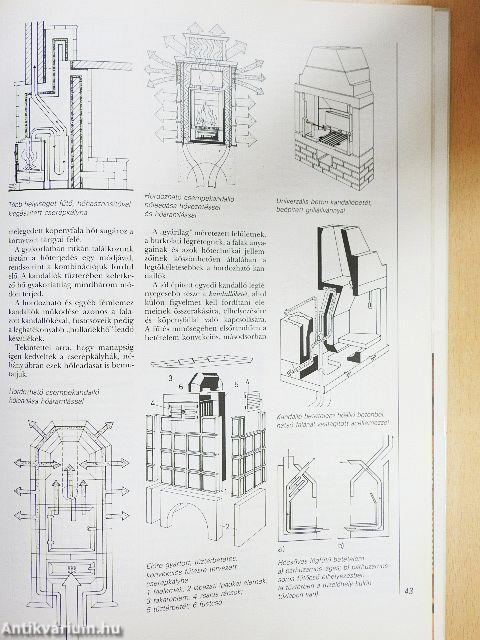 Kandalló és környezete