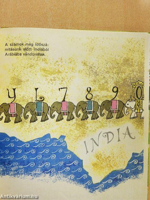 Kettő meg kettő az négy