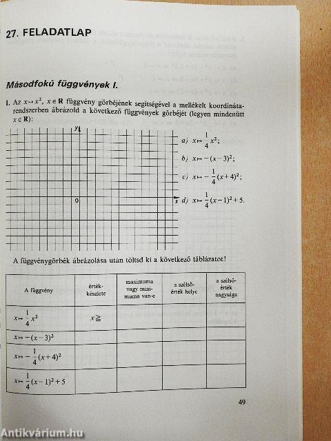 Matematika feladatlapok II.