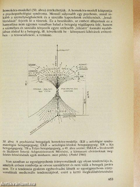 Részletes psychiatria 1-2.