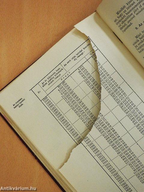 A kisbirtokosok országos földhitelintézetének ötven éves működése (rossz állapotú)