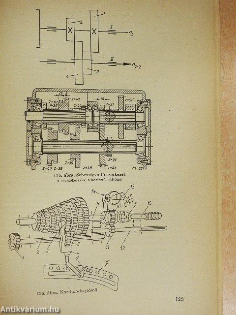 Műszaki rajz (technológia)