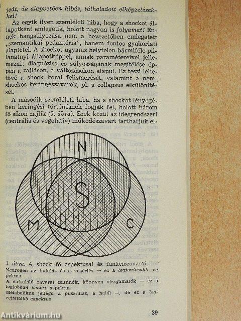 Életveszélyes állapotok körzeti orvosi ellátása