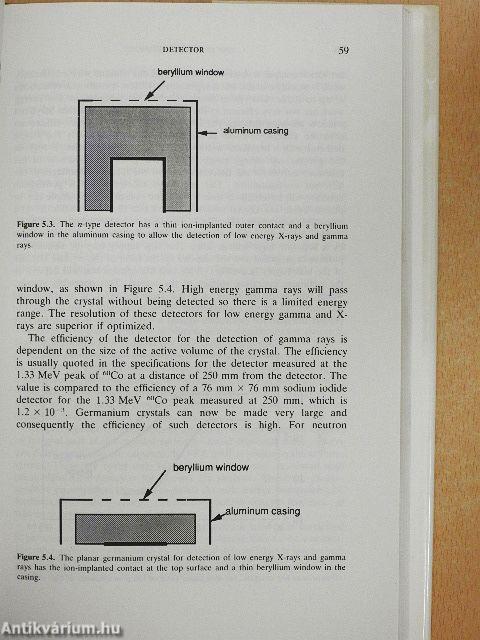 Activation Spectrometry in Chemical Analysis