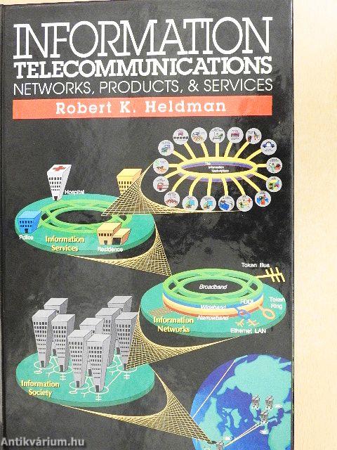 Information Telecommunications