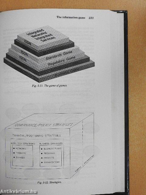 Information Telecommunications