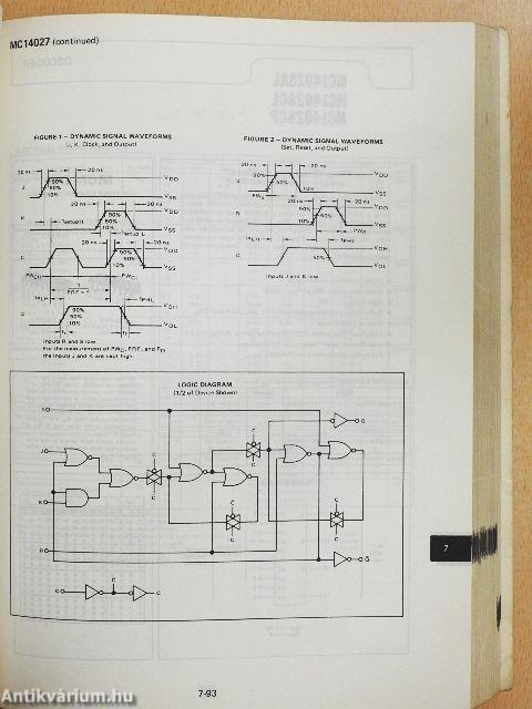 The Semiconductor Data Library