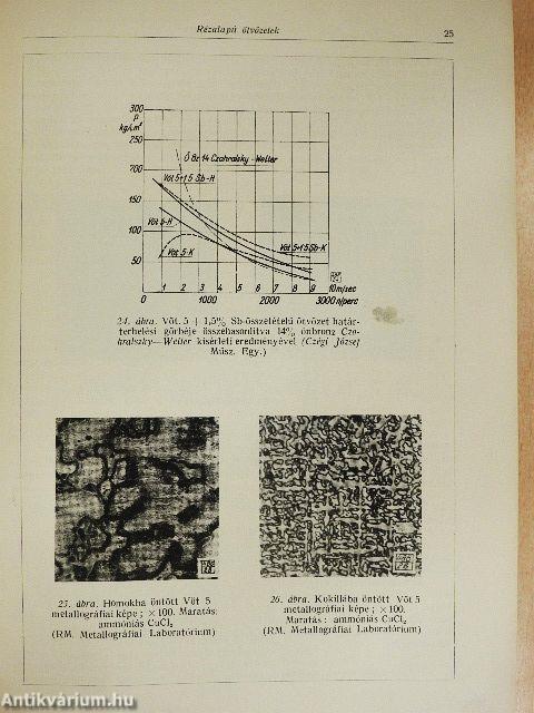 Siklócsapágy kézikönyv II.