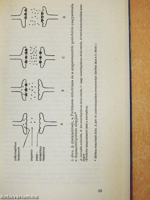 Gyakorlati pszichofarmakológia