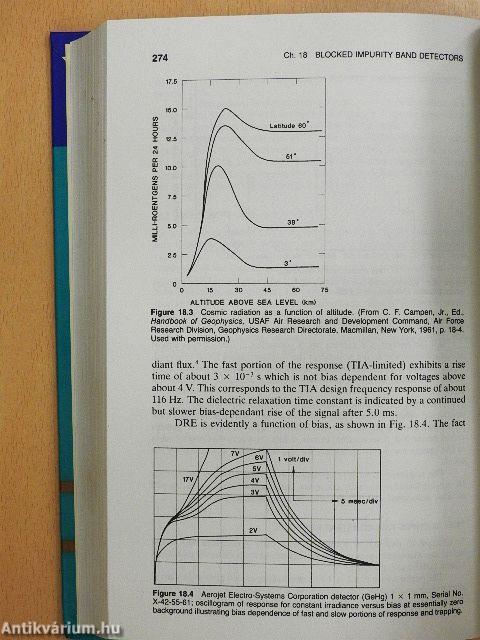 Electro-Optical System Design for Information Processing