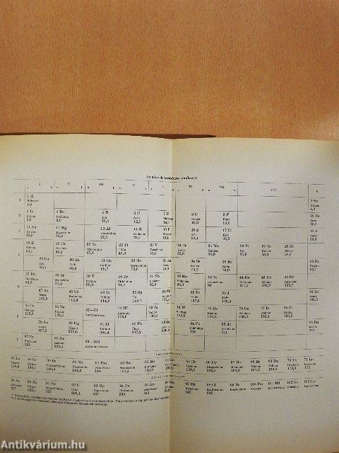 Fizika orvosok és biológusok számára