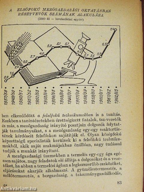 Az agitátor kézikönyve V.