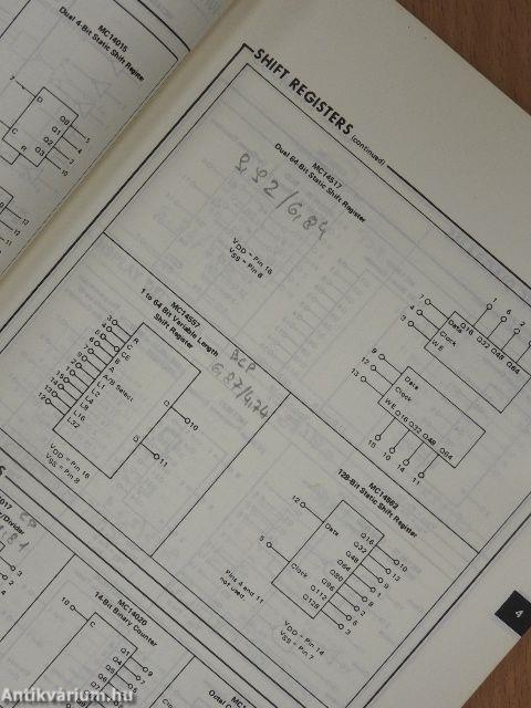 The Semiconductor Data Library