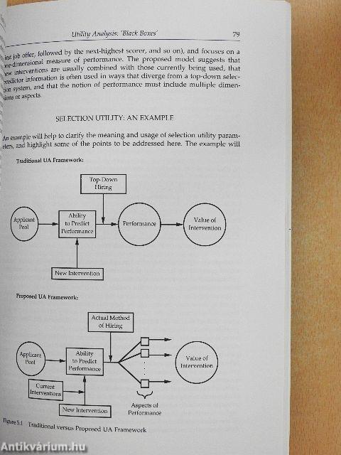 Assessment and Selection in Organizations