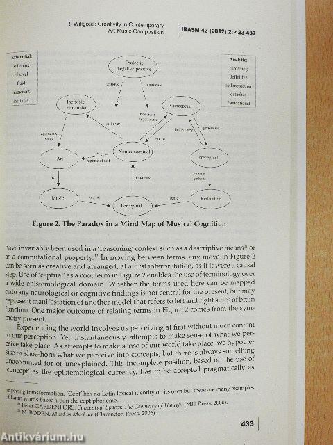 International Review of the Aesthetics and Sociology of Music - December 2012