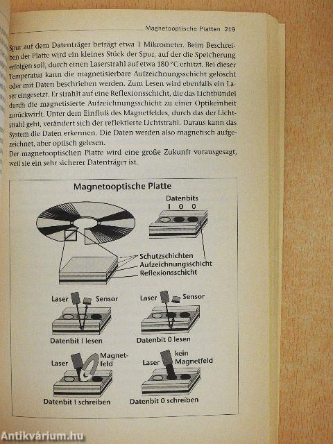Computerwissen für Einsteiger