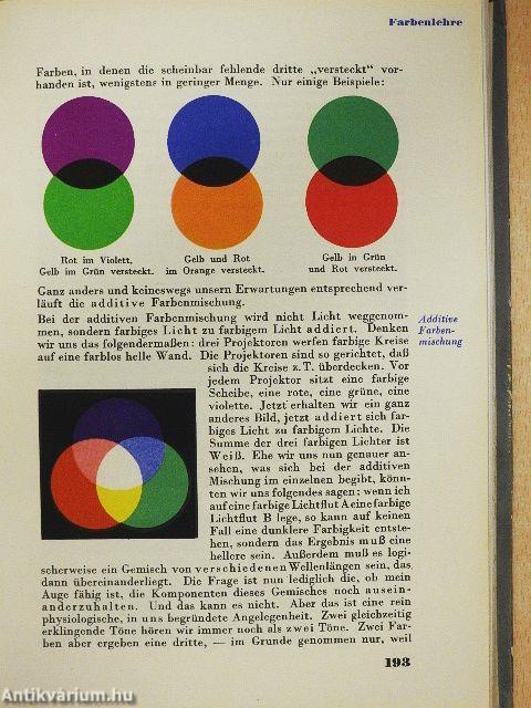 Die neue Foto-Schule