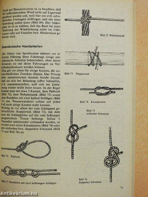 Ratgeber - Wassersport