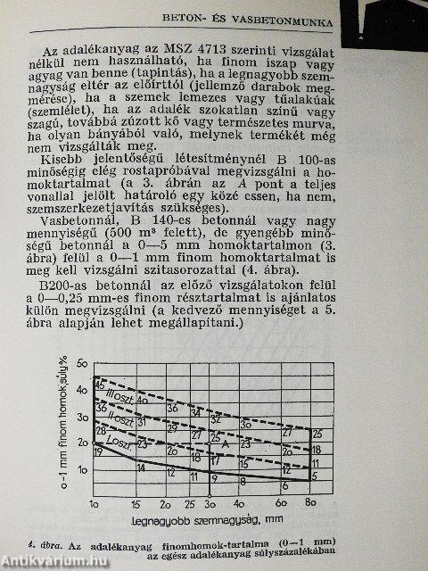 Művezető tervezők zsebkönyve