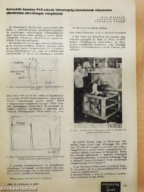 Műanyag és gumi 1986. június