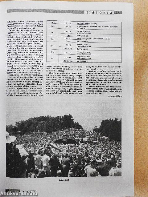 Moldvai Magyarság 2007 első félév