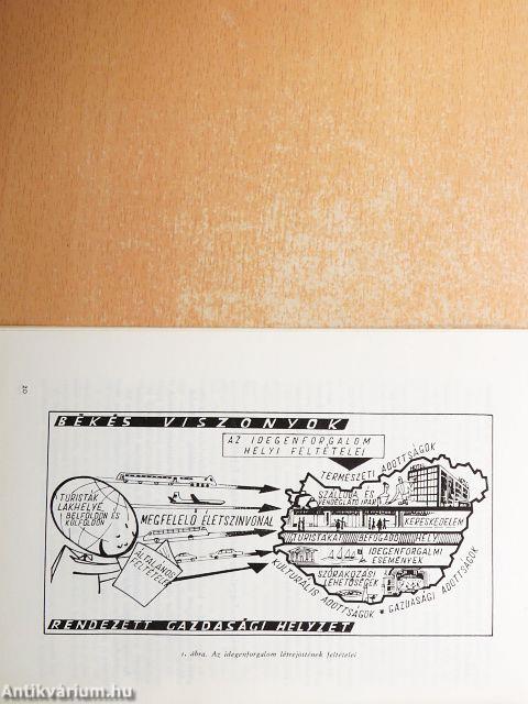 Kiegészítő jegyzet az értékesítési ismeretekhez