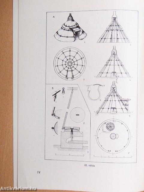Árpád-kori falusi gabonaőrlő és kenyérsütő berendezések