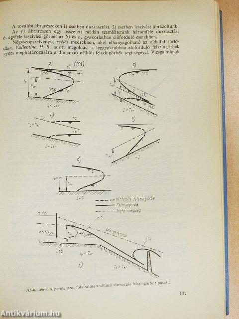 Vízépítési hidraulika