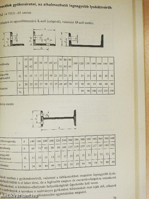 Táblázatok acélszerkezetek méretezéséhez