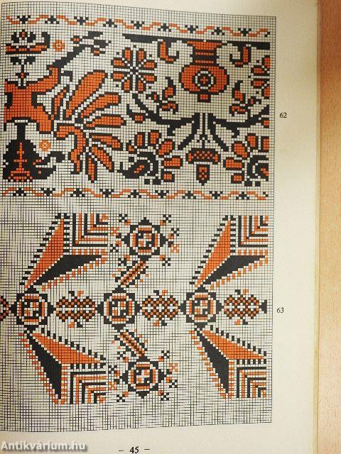 Tiszavidéki keresztszemes hímzésminták