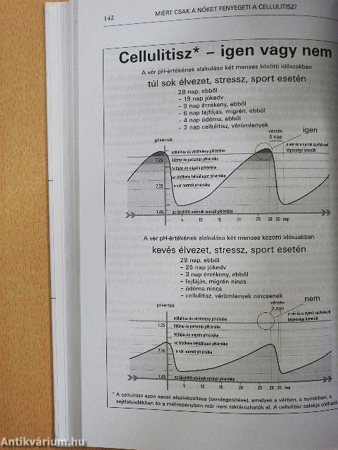 Teljes megtisztulás