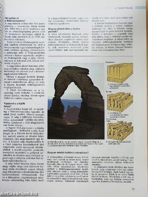 A természet ABC-je
