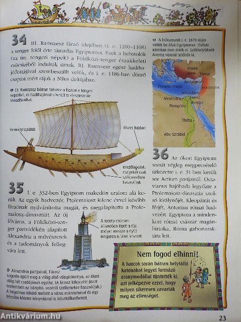 Egyiptom