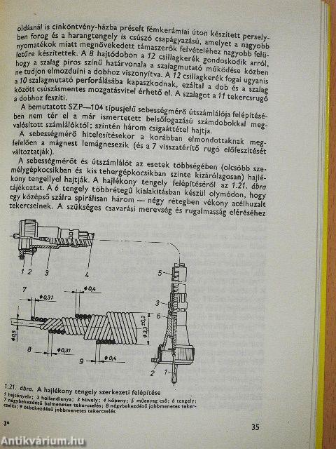 Mérőműszerek az autóban