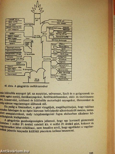 Víz-csatorna-gáz 1. (töredék)