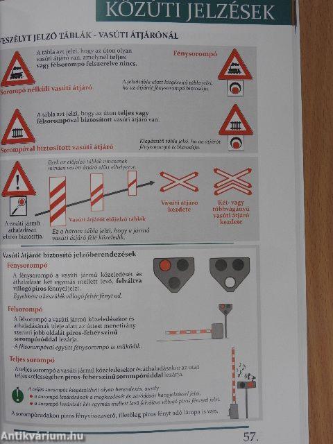 Készüljünk a KRESZ-vizsgára!