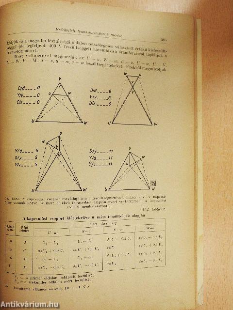 Erősáramú villamos mérések III.