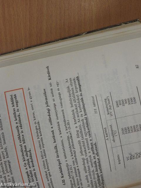 Fémipari anyag- és gyártásismeret I.