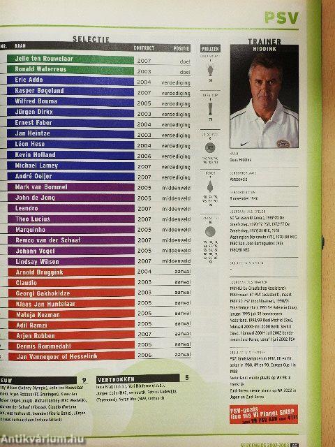 Voetbal International 2002/2003