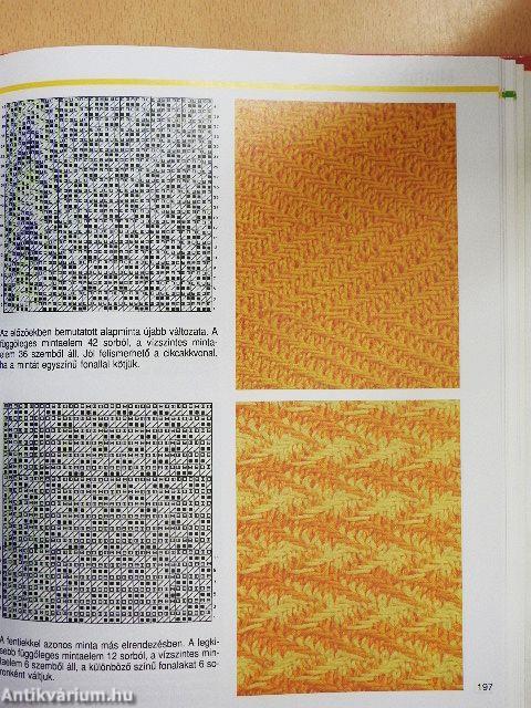 A tökéletes kötés iskolája