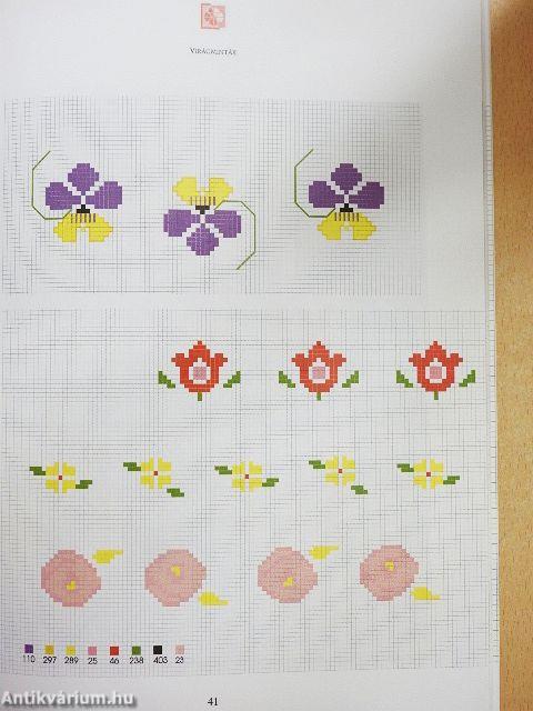 Keresztszemes szegélyek