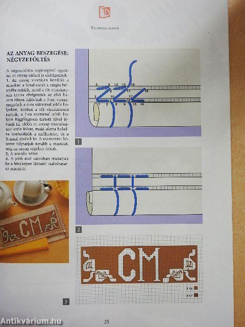 Keresztszemes szegélyek