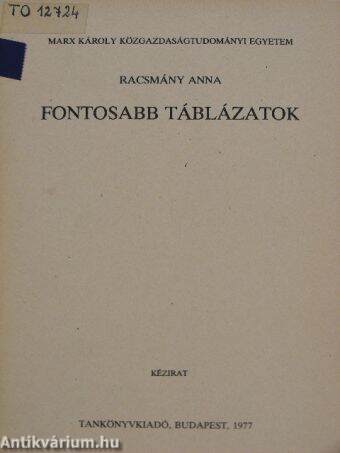 Fontosabb táblázatok