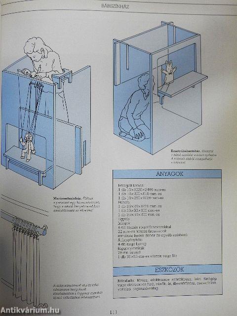 Hogyan készítsünk játékot?