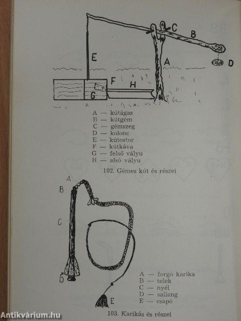 Kunmadaras juhászata (dedikált példány)
