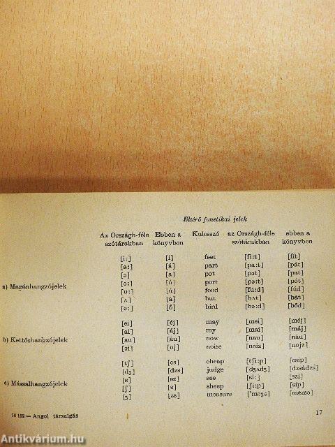 Angol társalgási zsebkönyv