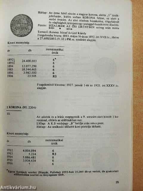 Magyarország fém- és papírpénzei 1892-1925