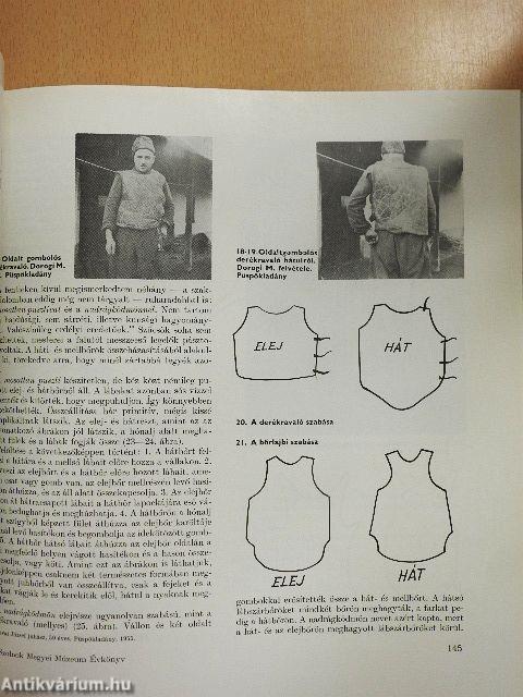 Szolnok Megyei Múzeumi Évkönyv 1973
